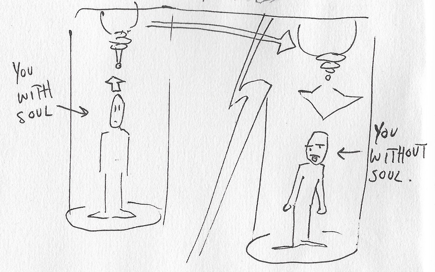 transporters steal your soul